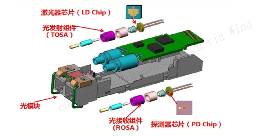 云顶集团·(中国)手机版app下载