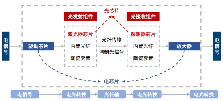 云顶集团·(中国)手机版app下载